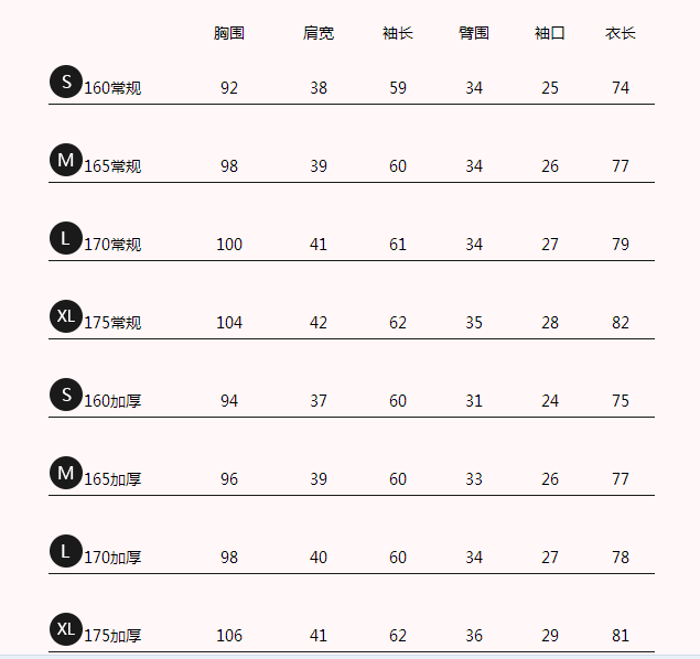 淘宝宝贝详情页怎么装修